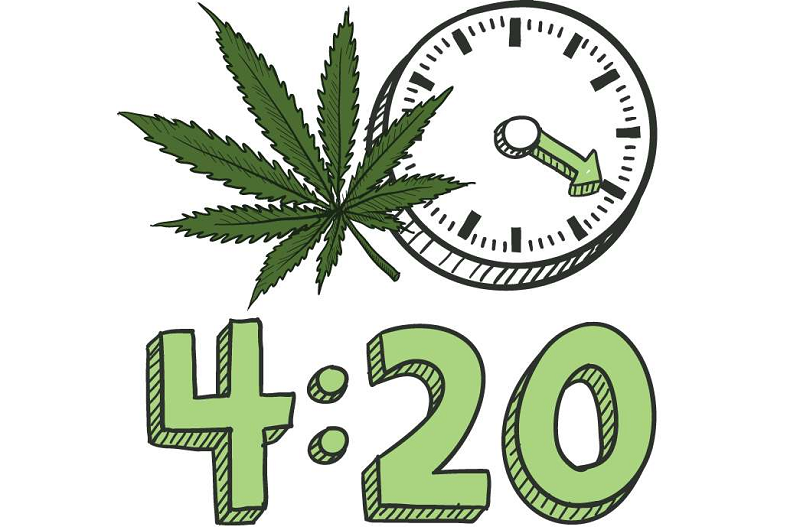 420 friendly là gì?