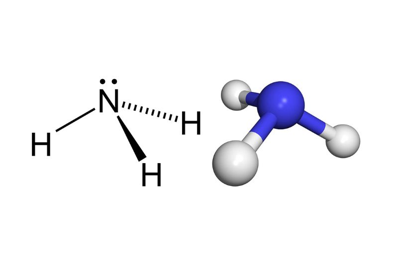 Tính chất hóa học của NH3