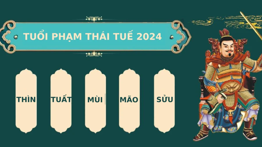 Tuổi phạm Thái Tuế 2024